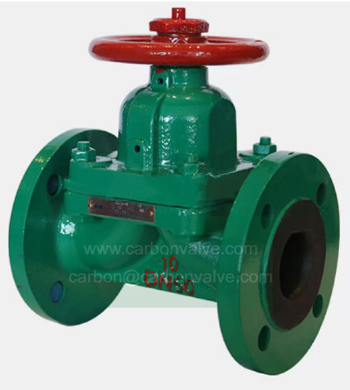 Rubber lined diaphragm valves