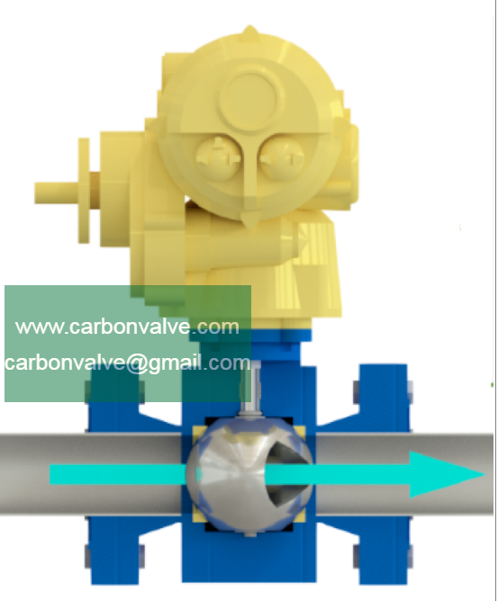 v notch ball valves v notch ball valves